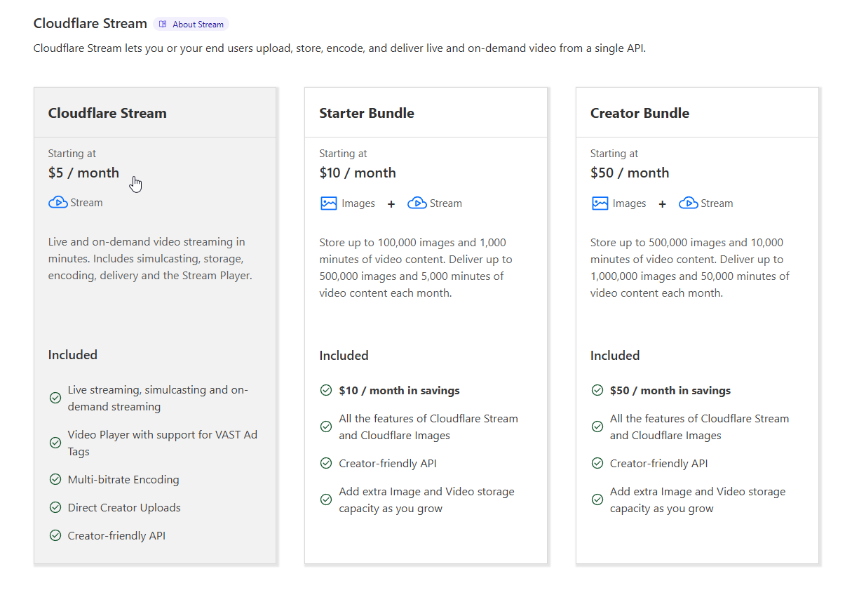 Cloudflare Stream plans